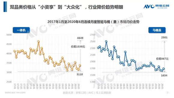 疫情解封，城市复苏的转折点