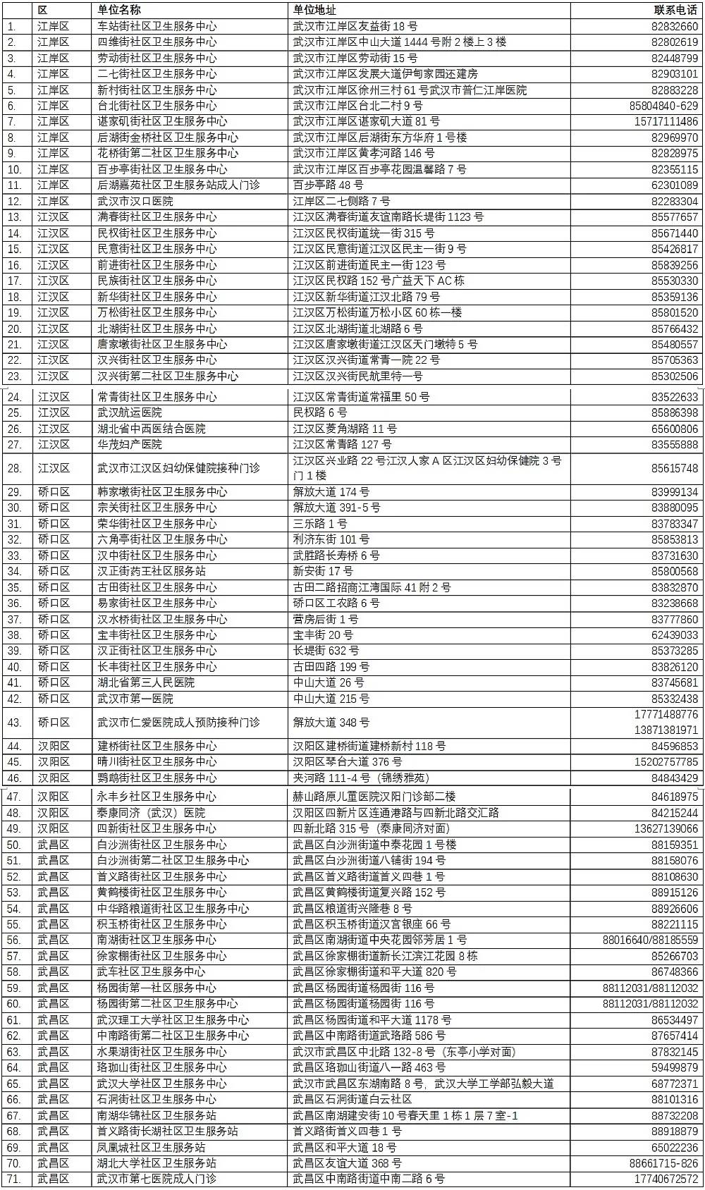 武汉首例疫情揭示，开启序幕与应对策略