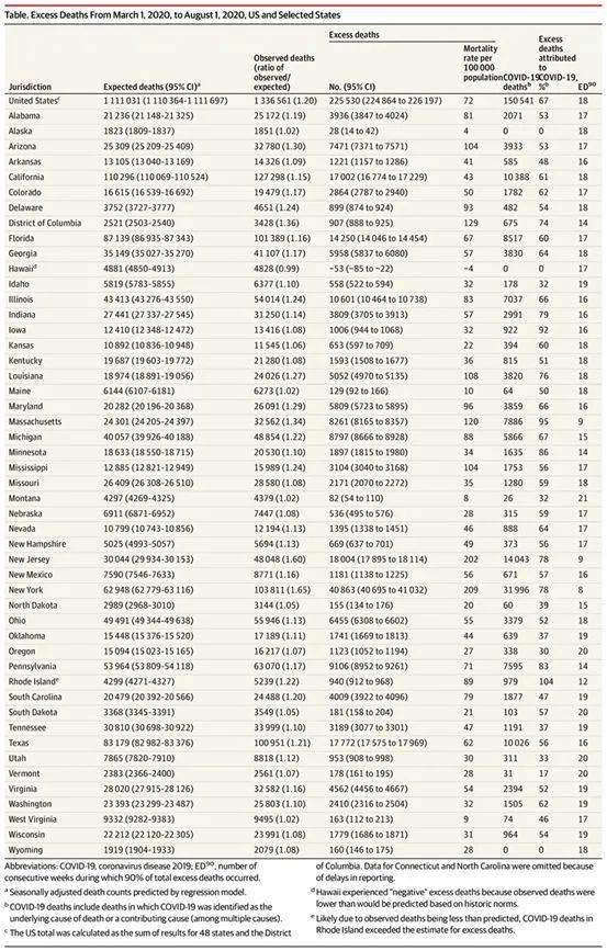 全球新冠疫情最早爆发时间探究