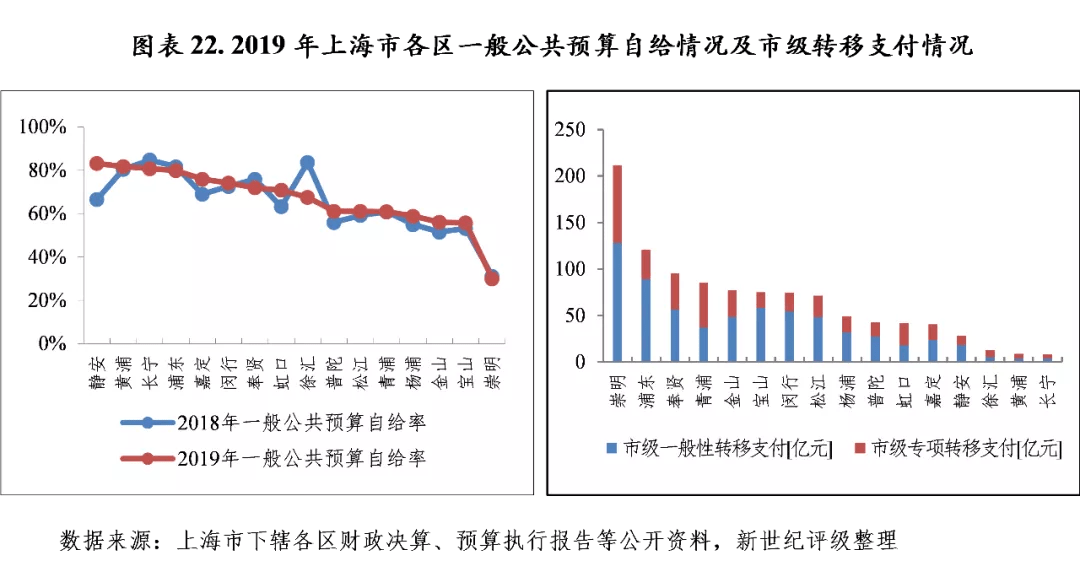 疫情之下税费减免政策的实施及其社会经济效益分析