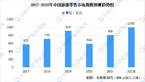 疫情免税时间深度解读，政策影响与意义分析，聚焦2020年疫情免税时代