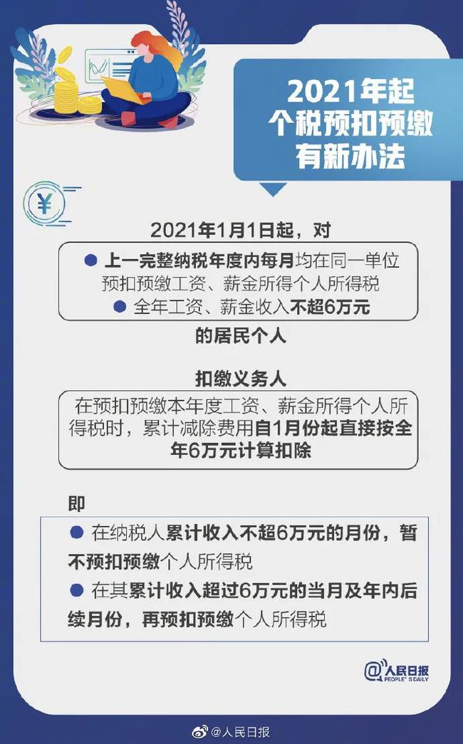 深度解读，疫情免税政策影响分析（2021年）
