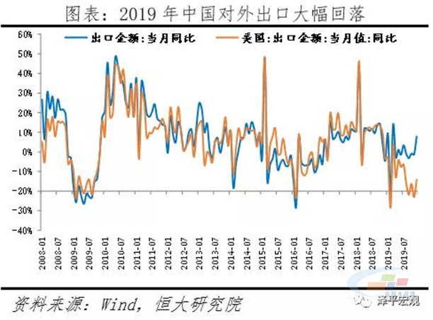 疫情对收入的影响深度分析