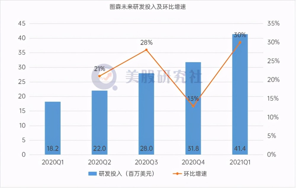 三年疫情后的新希望与未来展望