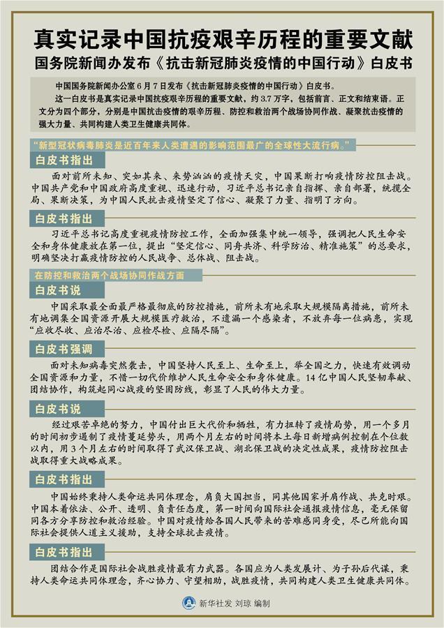 疫情下的挑战与希望并存，持续数年的抗疫之路