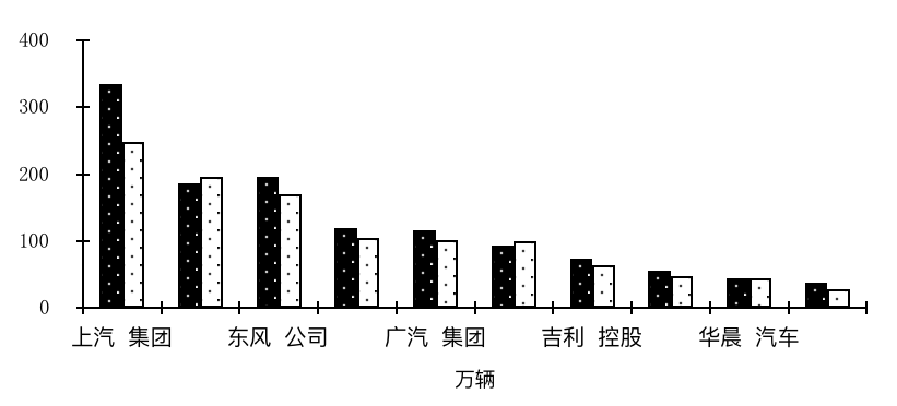 疫情持续两年的影响及潜在后果分析