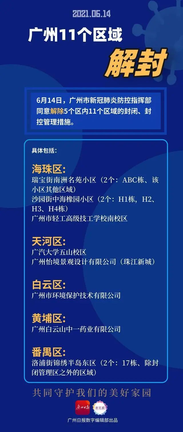 广州疫情解封的最新消息及其展望