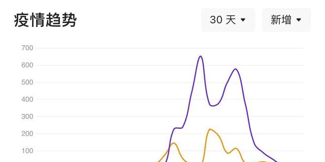 疫情解封时间节点及因素深度解析