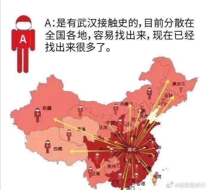 疫情全国扩散的起点