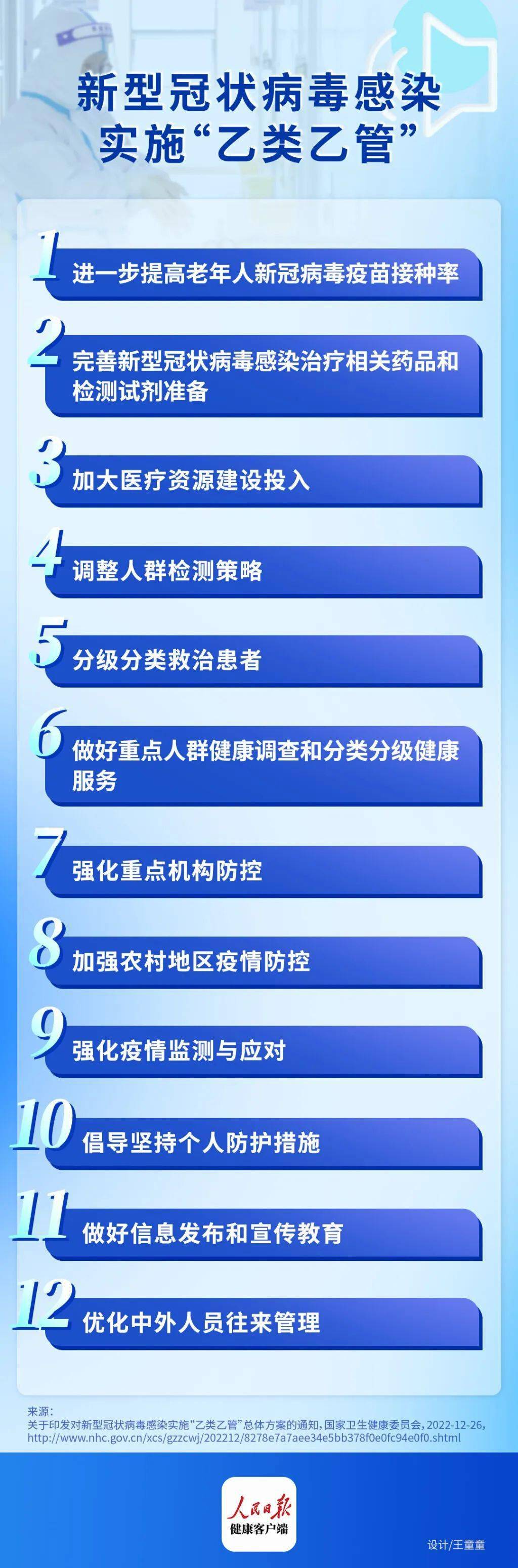 疫情下的挑战与希望并存之时
