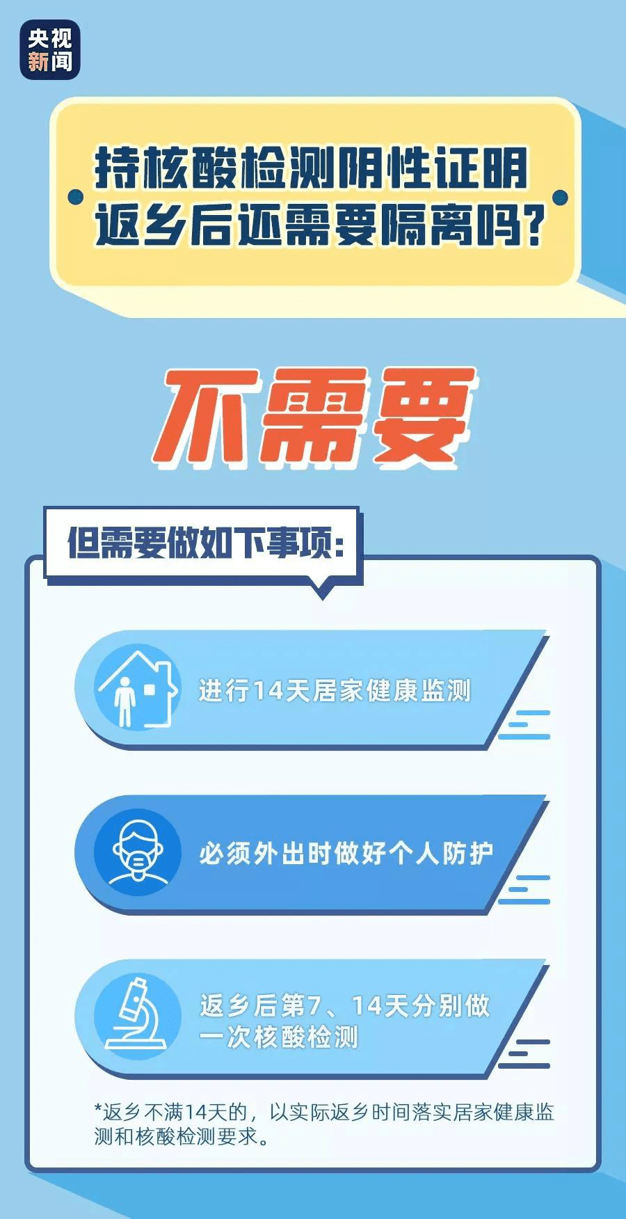天津2021年疫情返乡通知与防控措施全面解读