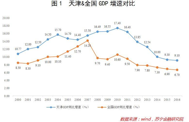 天津疫情降至低级别，城市韧性展现与民众力量的胜利