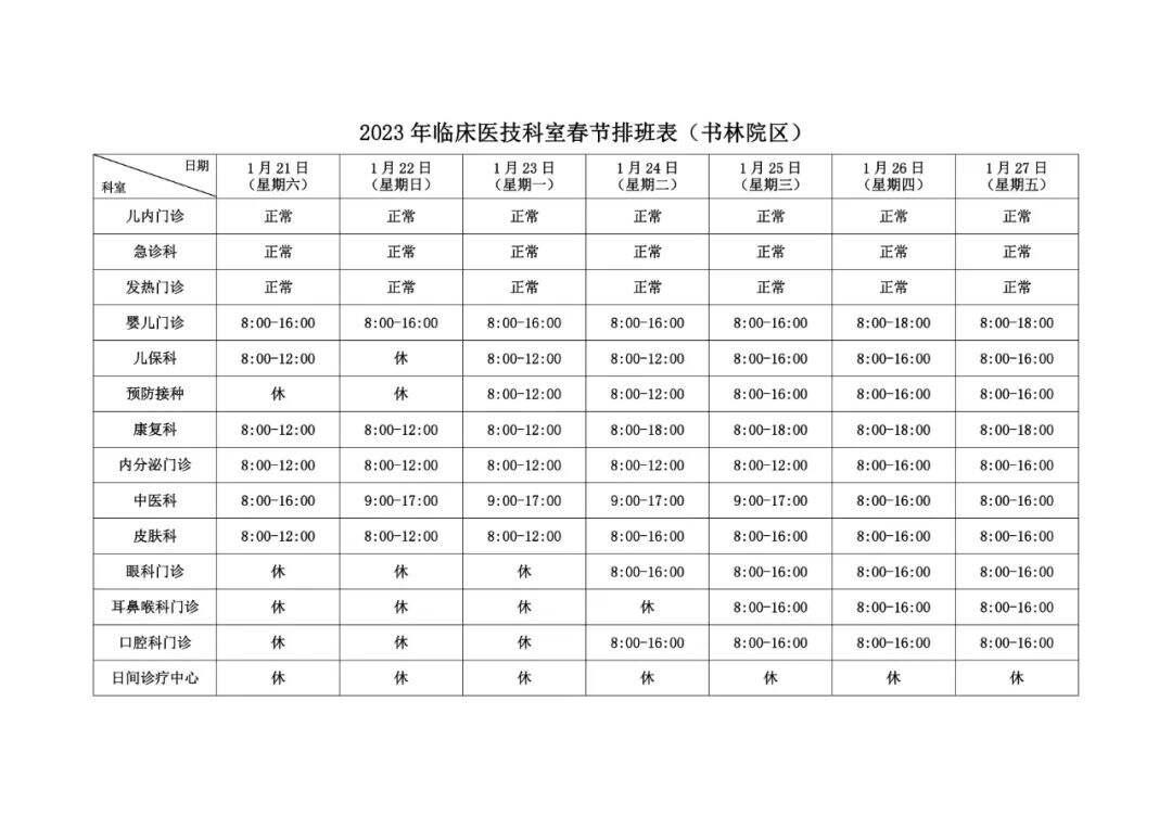 昆明疫情引发是否提前放假？探讨其可能性