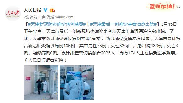 天津新冠肺炎死亡病例，疫情挑战与反思