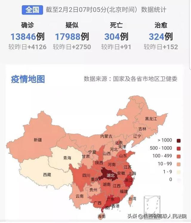 天津疫情死亡人数与台湾省疫情状况分析