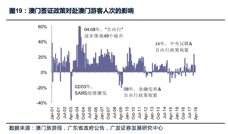 澳门疫情防控，挑战与应对策略