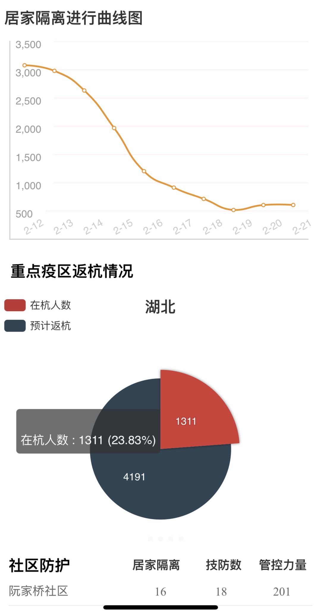 浙江省疫情防控与济南动态分析最新报告