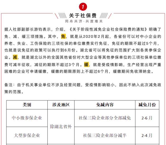 上海疫情最新规定及其社会影响概述