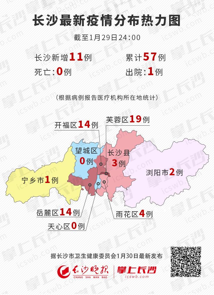 长沙市疫情最新报告概况