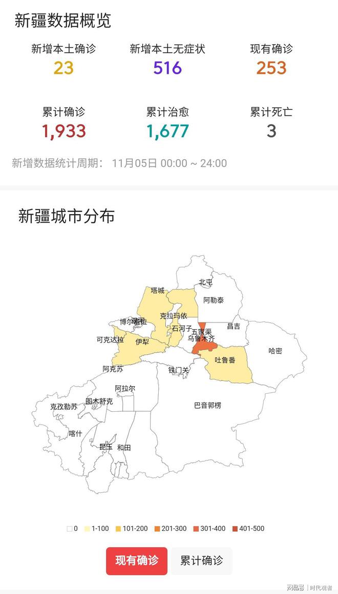 乌鲁木齐疫情最新现状概述