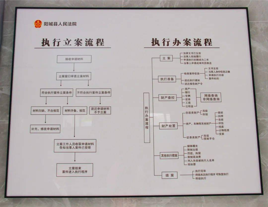 郑州师范教务处官网，管理与服务的核心枢纽平台