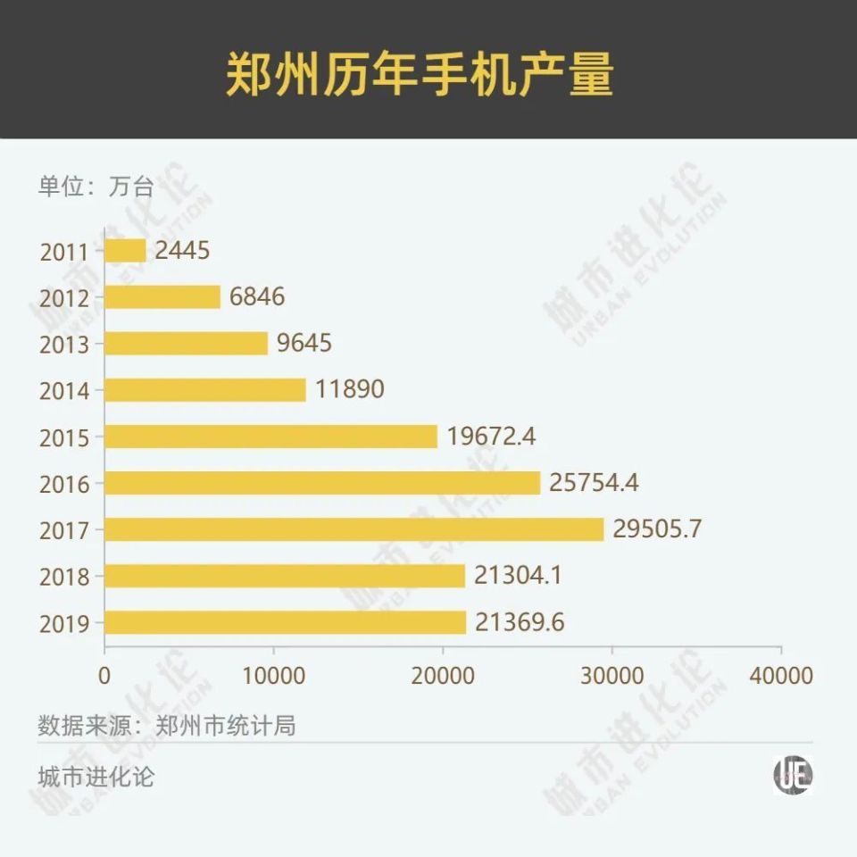 郑州富士康应对疫情的策略与假期安排