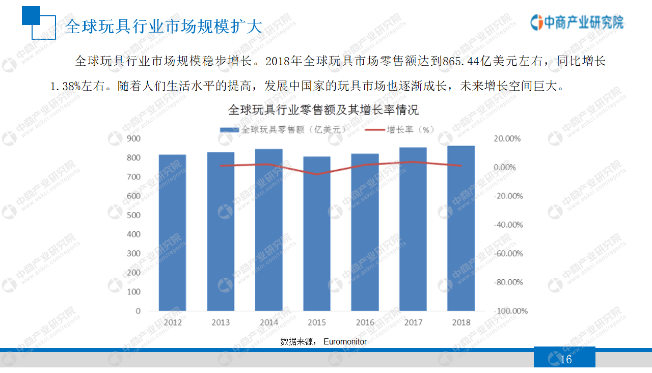香港疫情各区的分布及应对策略探讨