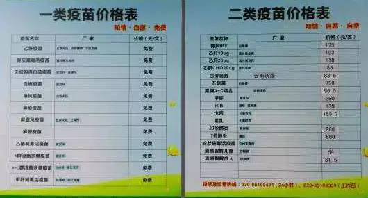 北京疫苗种类概览及其重要性不可或缺