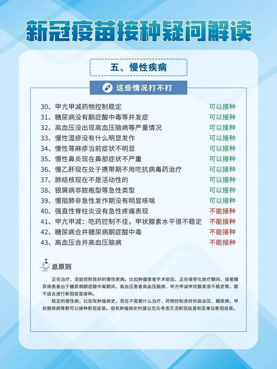 北京与河南疫苗接种差异探究