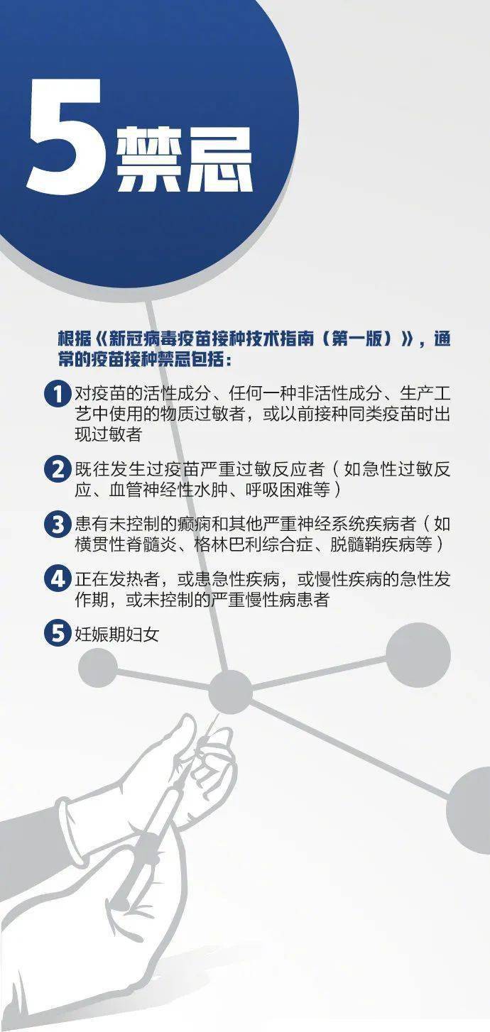北京与河南疫苗接种差异探究