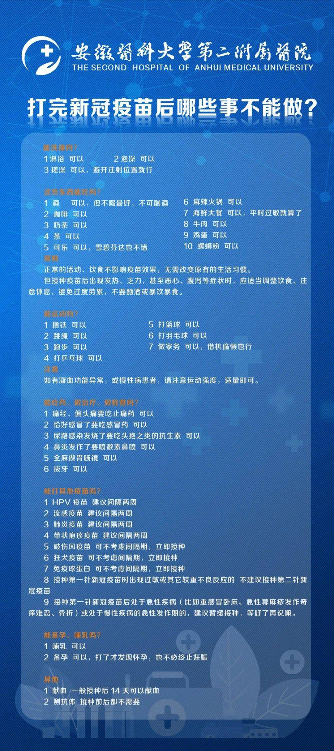 合肥是否有北京的疫苗，探究与解答