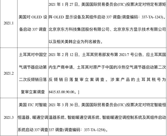 香港疫情政策下的挑战与应对策略