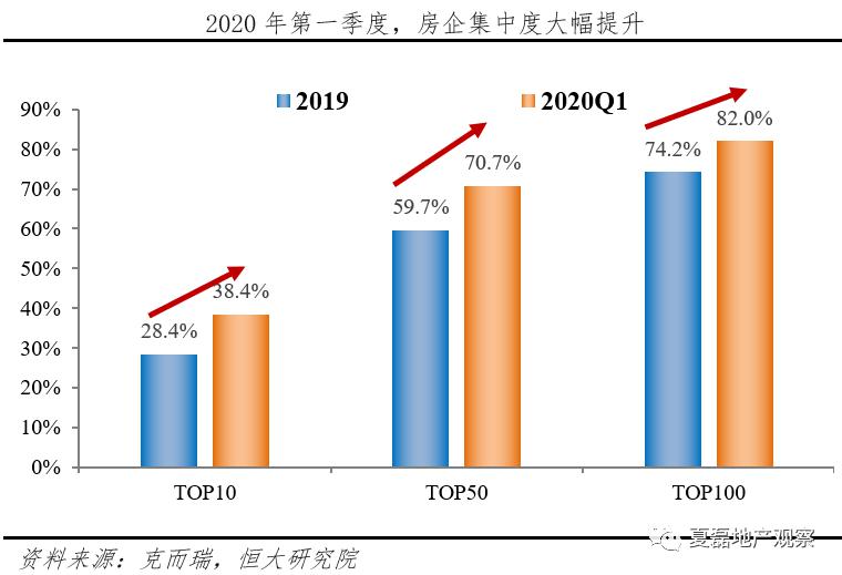 石家庄疫情封控时长分析与未来展望
