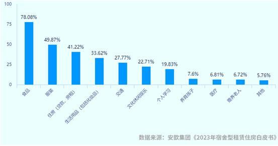 北京封控与台北疫情状况探究，疫情背景下的两地对比观察