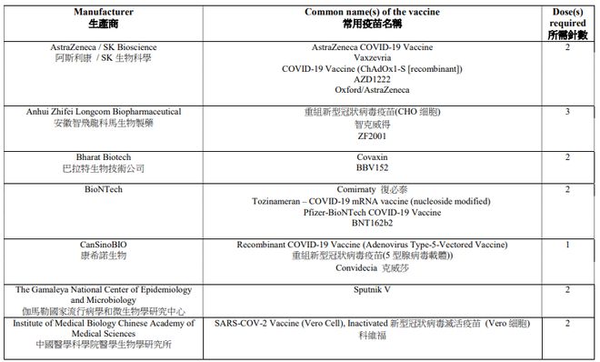 香港入境南京最新隔离政策详解解析