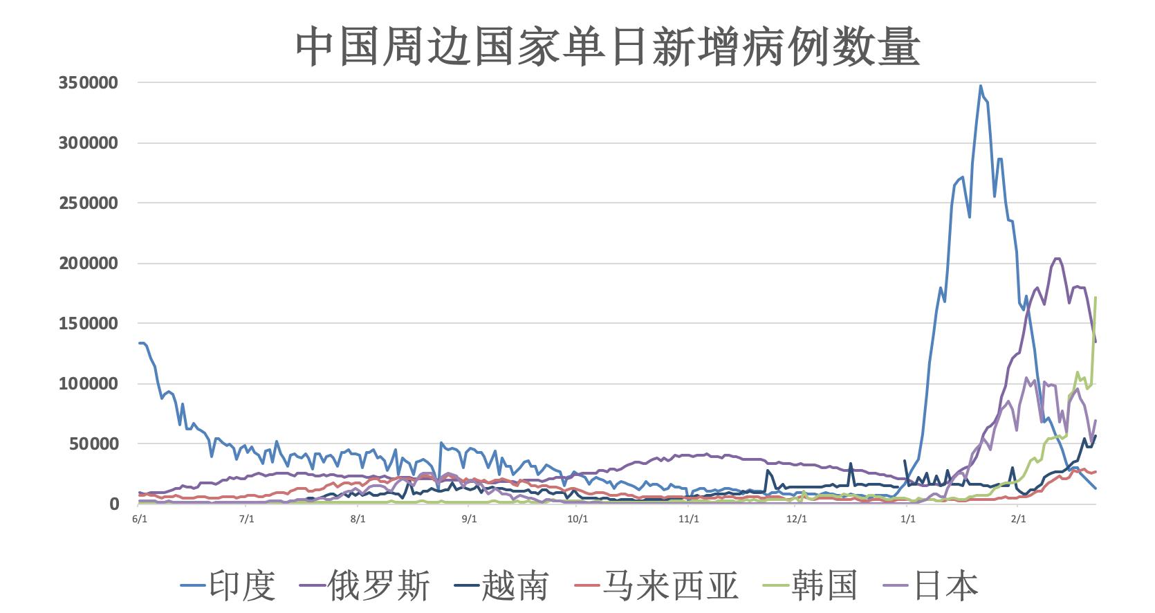 香港疫情政策与昆明最新动态概览