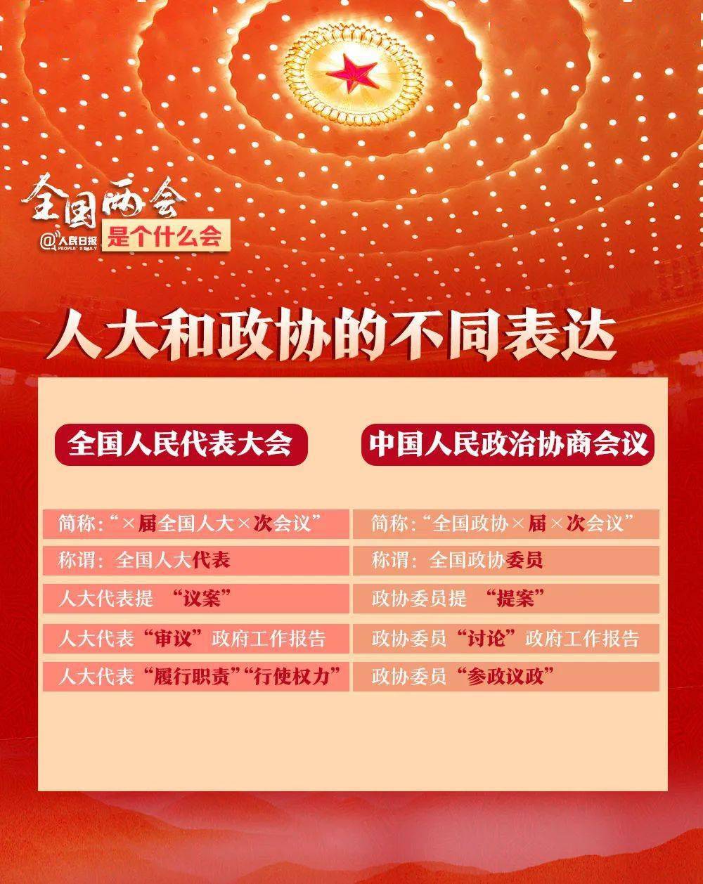 北京疫情解封时刻的期待与备战