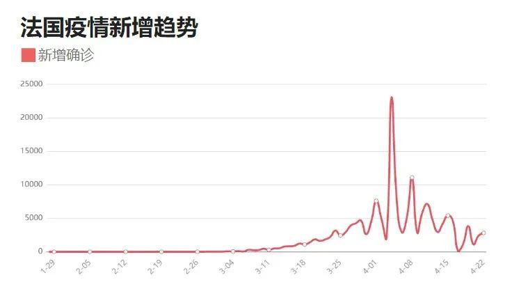 北京疫情解封展望，全面分析、未来趋势及应对策略