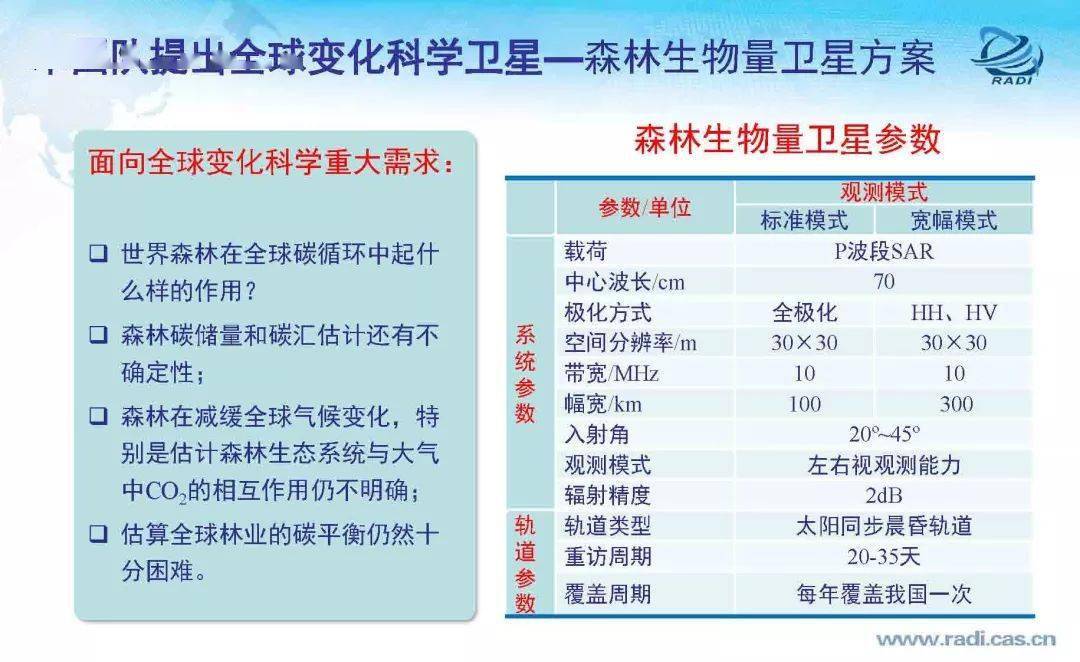 北京疫情解封之路，回顾历程与前瞻未来