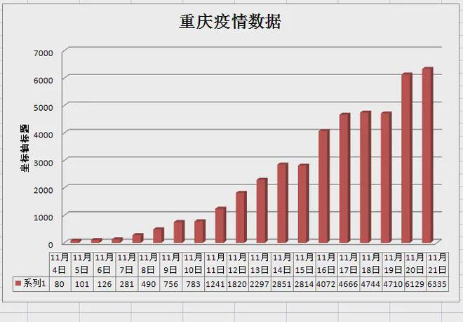 北京疫情解封时间详解