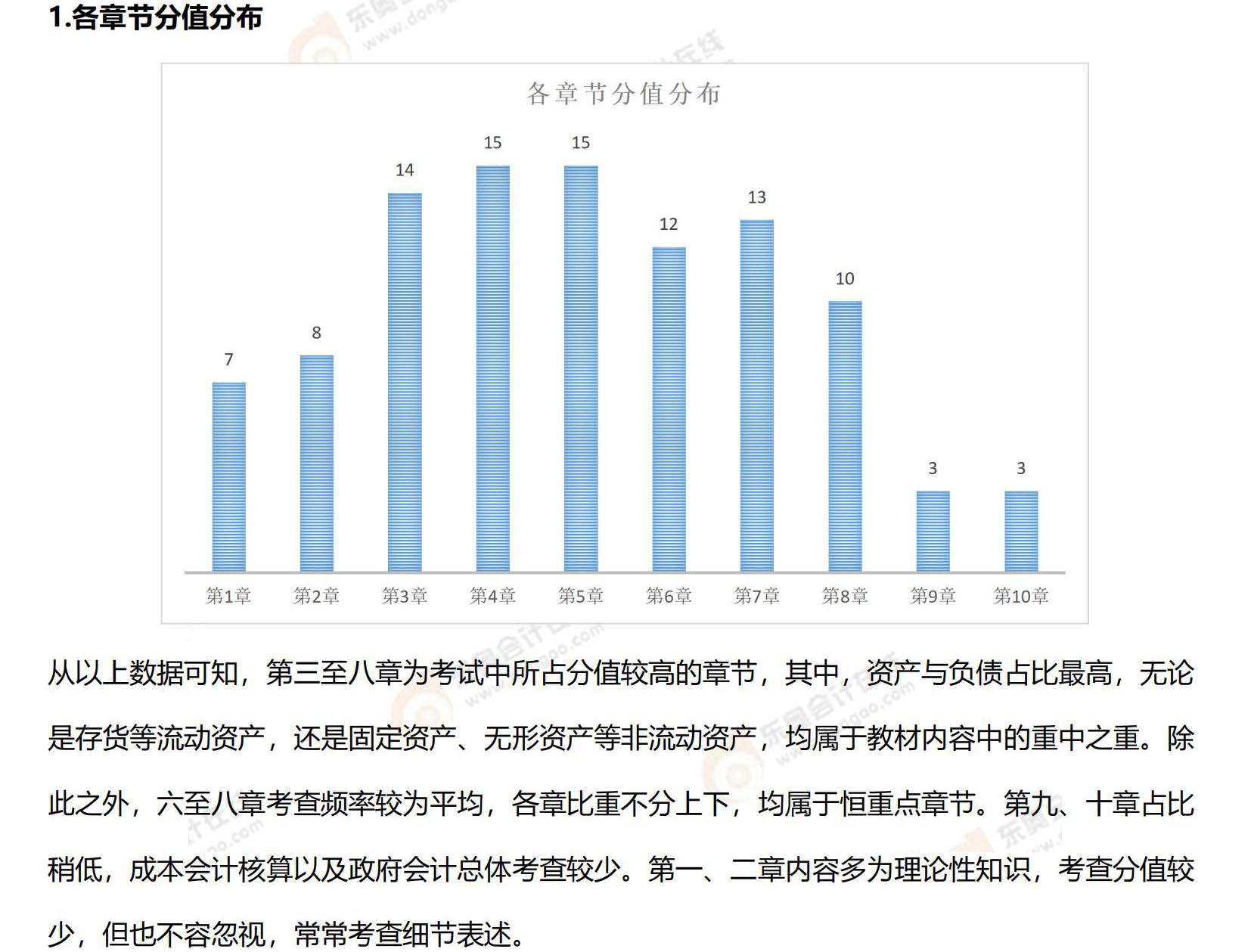 北京解封时间探讨与预测分析