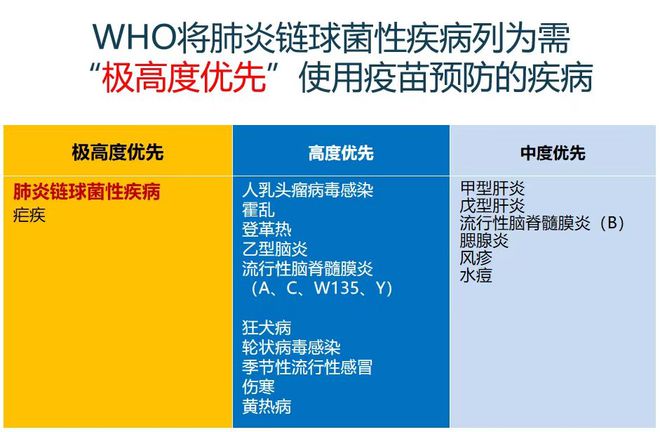 北京与安徽疫苗优劣对比解析