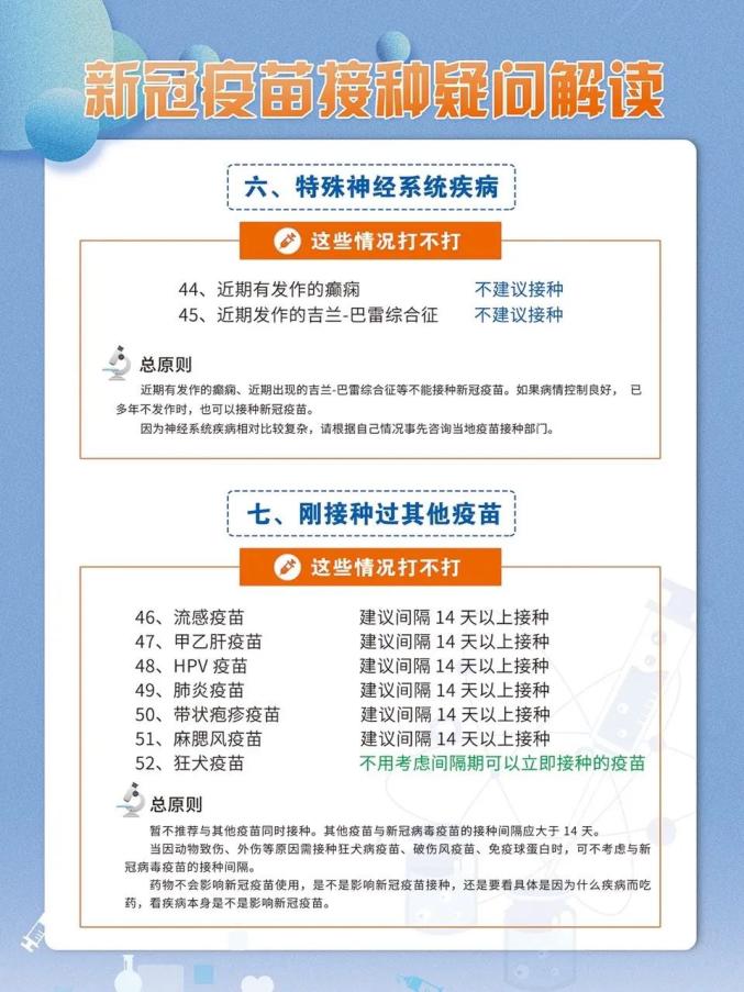 北京与外地疫苗接种，差异与共性探究
