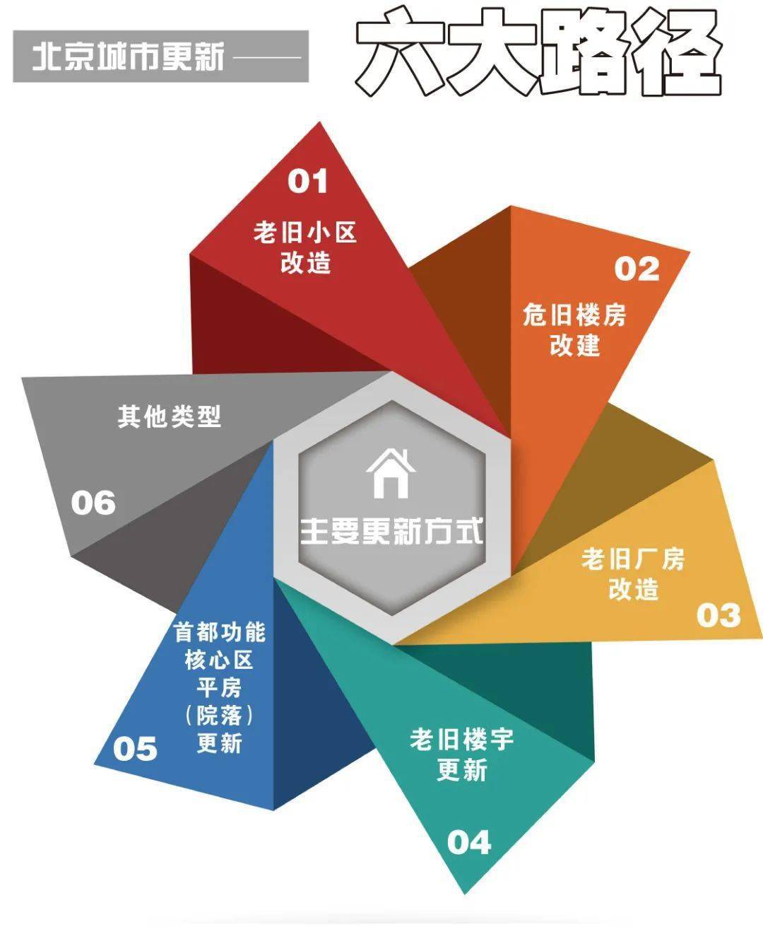 北京与辽宁隔离政策最新动态更新