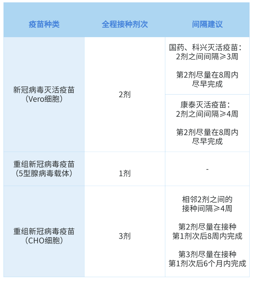 北京新冠疫苗名称揭秘，其接种的重要性与意义