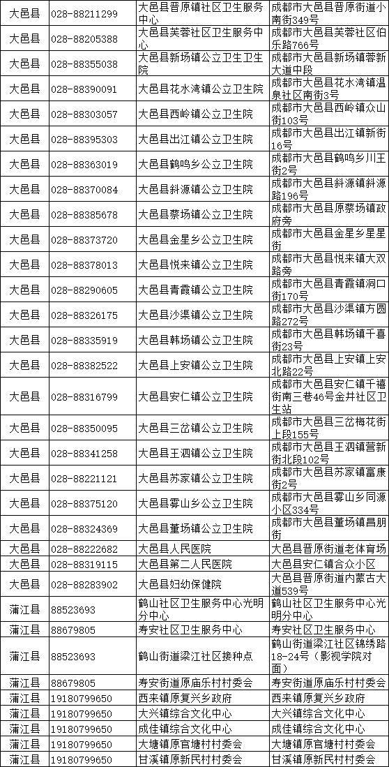 石家庄疫苗接种进展分析，数量与进展概述