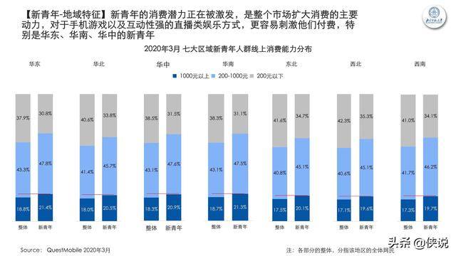 香港疫情最新数据与北京天气观察报告