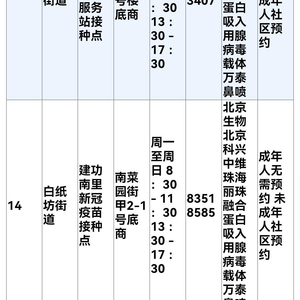 北京地区新冠疫苗类型及其接种的重要性