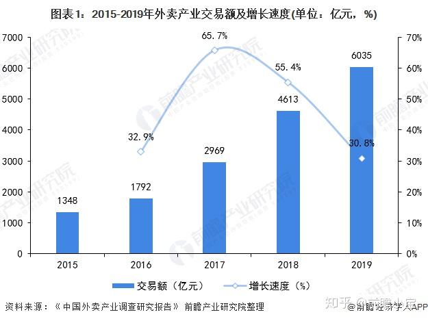 北京疫情现状分析