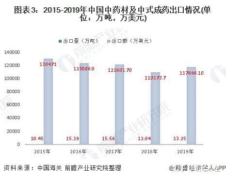 北京疫情现状分析